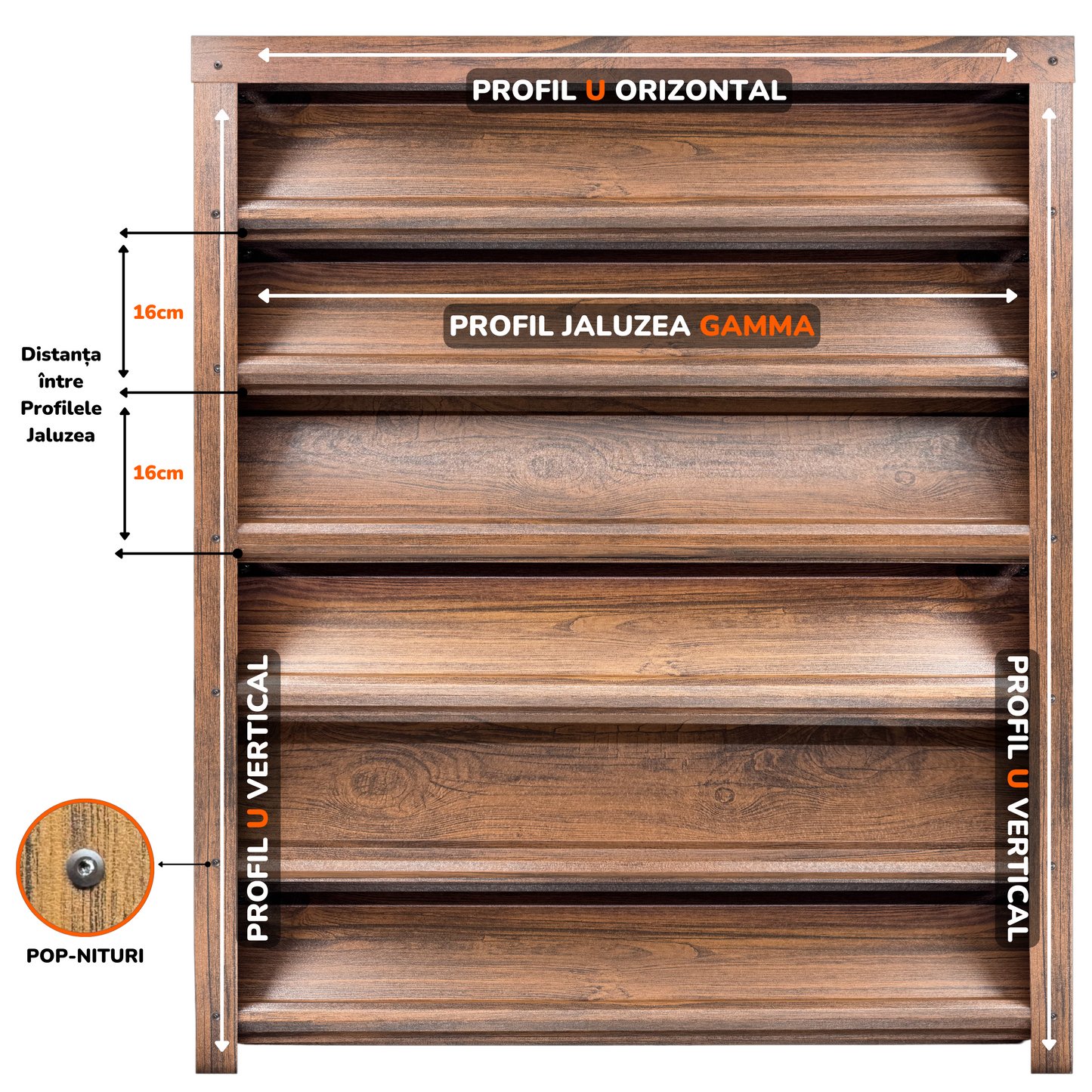 Gard Jaluzele Gamma | Mahon