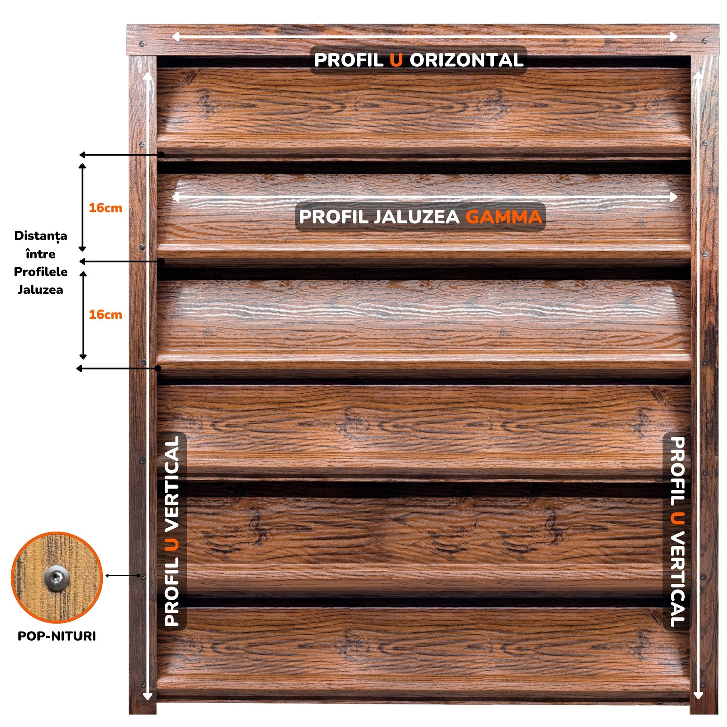 Gard Jaluzele Gamma | Nuc Striat